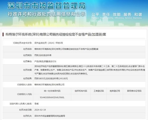 梅特埃尔环境系统 深圳 有限公司销售经抽检检定不合格产品 加湿器 案